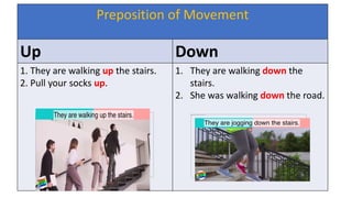prepositions class 4 1.pptx