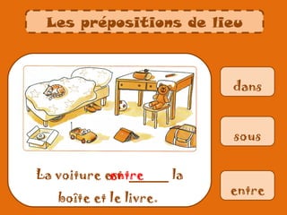 Les prépositions de lieu



                          dans


                          sous


La voiture est _____ la
            entre
                          entre
   boîte et le livre.
 