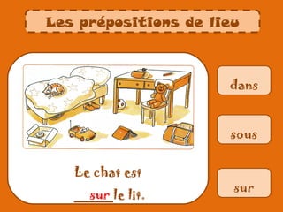 Les prépositions de lieu



                      dans


                      sous


   Le chat est
                       sur
     sur
   _____le lit.
 