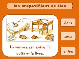 dans
La voiture est _____ la
boîte et le livre.
sous
entre
entre
les prépositions de lieu
 