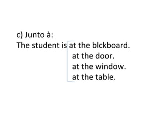 c) Junto à: The student is at the blckboard. at the door. at the window. at the table. 