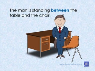 www.jroozreview.com
The man is standing between the
table and the chair.
 