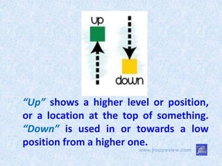 www.jroozreview.com
“Up” shows a higher level or position,
or a location at the top of something.
“Down” is used in or towards a low
position from a higher one.
 
