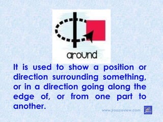 www.jroozreview.com
It is used to show a position or
direction surrounding something,
or in a direction going along the
edge of, or from one part to
another.
 