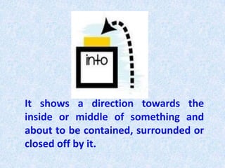 It shows a direction towards the
inside or middle of something and
about to be contained, surrounded or
closed off by it.
 
