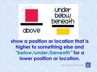 www.jroozreview.com
show a position or location that is
higher to something else and
“below/under/beneath” for a
lower position or location.
 