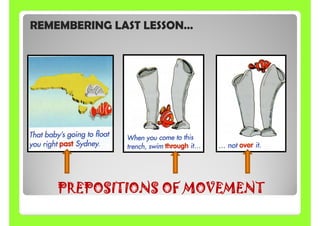 REMEMBERING LAST LESSON…




    PREPOSITIONS OF MOVEMENT
 