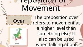 Comprehensive Guide to Prepositions of Movement in English Grammar | PPTX