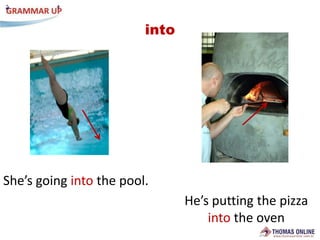 intoShe’sgoingintothe pool.He’sputtingthe pizza intotheoven