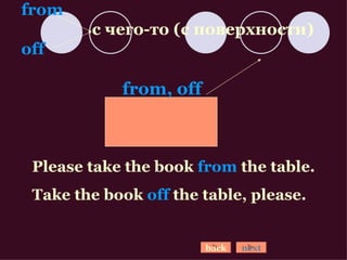 from   с чего-то (с поверхности) off Please take the book  from  the table. Take the book  off  the table, please. from, off back next 