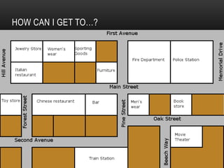 HOW CAN I GET TO…? 
 