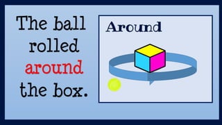 Around Through Prepositions of movement: English Language | PDF