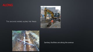 ALONG
Sanitary facilities are along the avenue
 