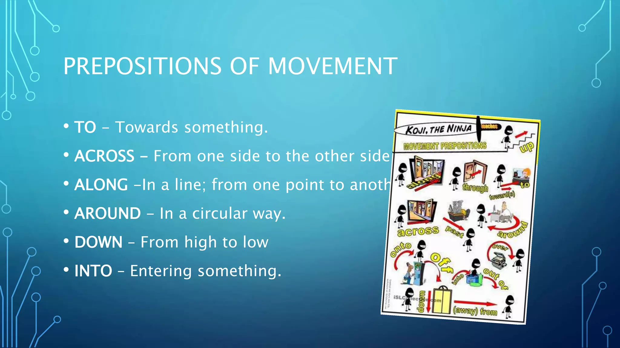 Prepositions of movement or direction | PPTX
