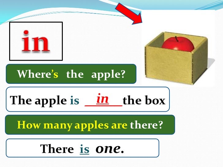 Prepositions of place
