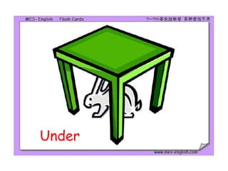 Prepositions of place | PPT