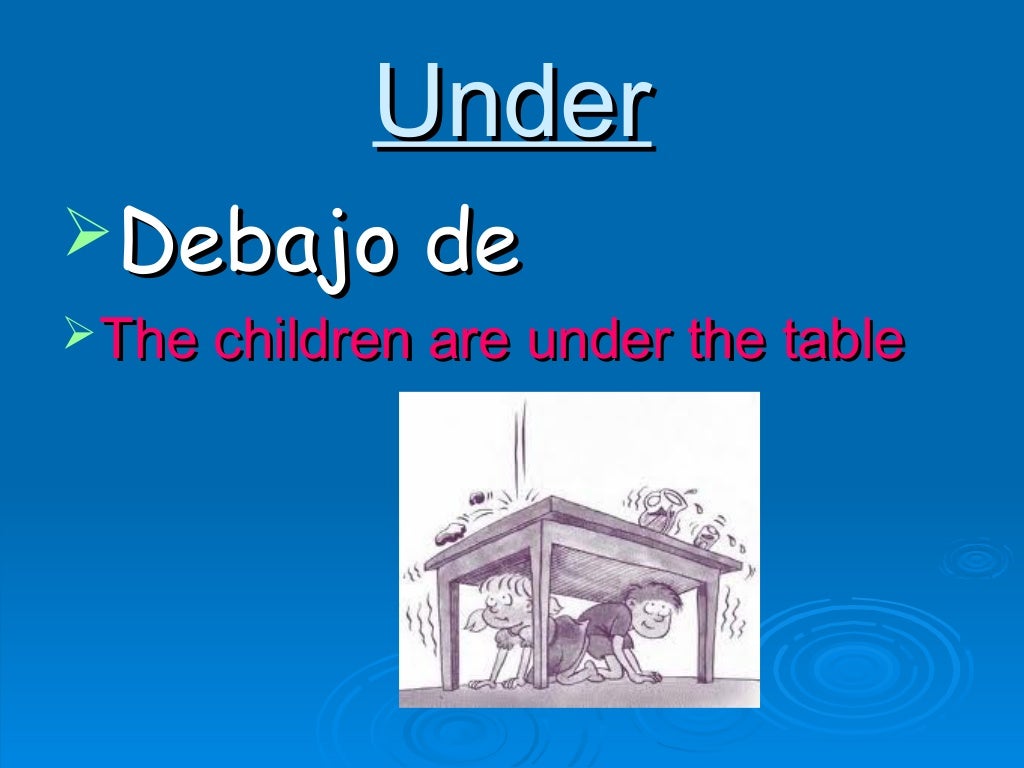 Prepositions of place