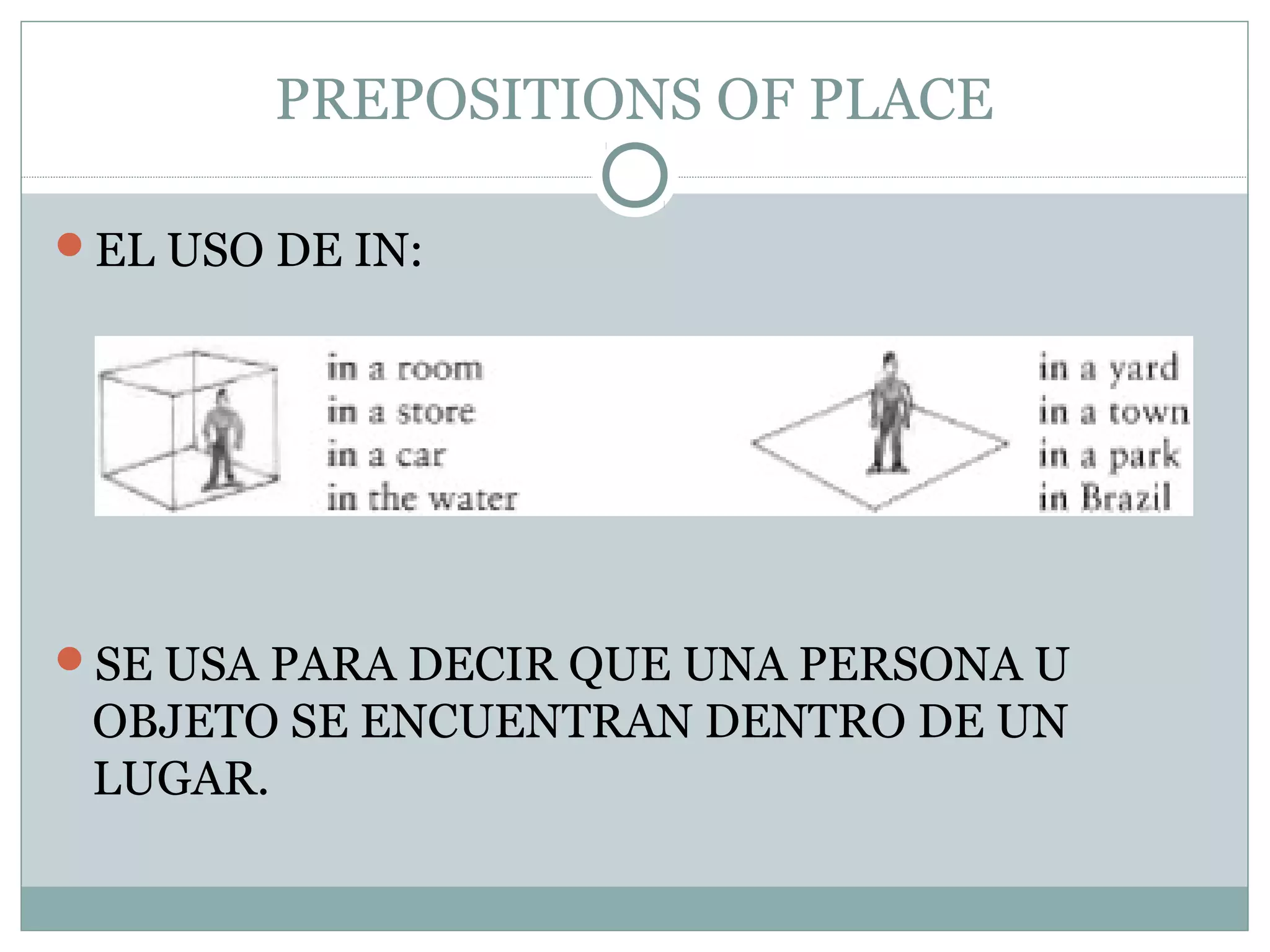 Prepositions of place | PPT