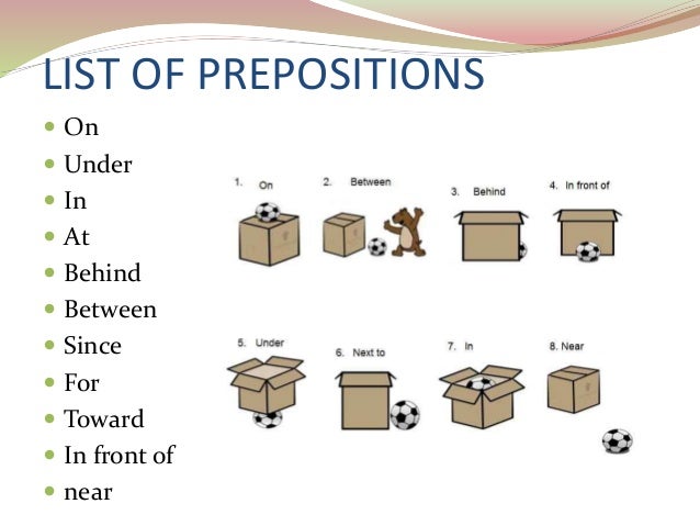 Wordwall prepositions of place 3