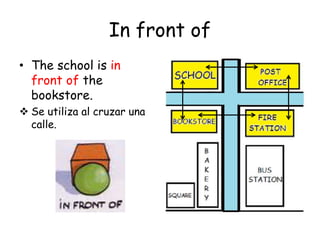 Preposition Infront Prepositions of place | PPTX