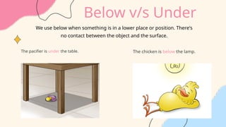 preposition of places. material in english to study the prepositions | PPTX