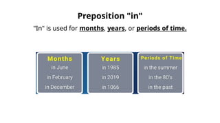 Prepositions of Place in on at in English.pptx
