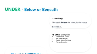 Underneath Example Prepositions of Place : English Grammar Presentation | PPTX