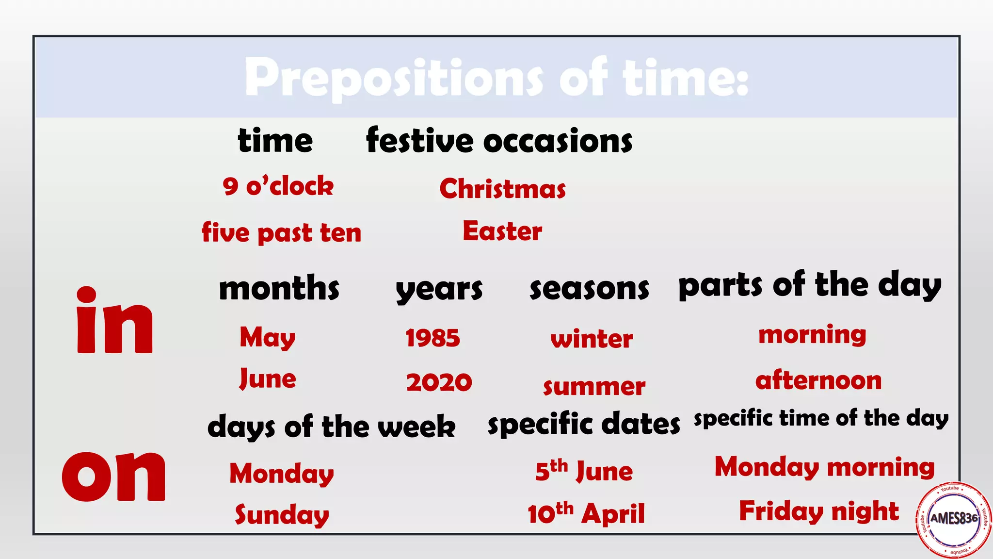 Prepositions of time:
in
on
time festive occasions
9 o’clock
five past ten
Christmas
Easter
months years seasons
May
June
1985
2020
winter
days of the week specific dates
Monday
Sunday
5th June
10th April
summer
parts of the day
morning
afternoon
specific time of the day
Monday morning
Friday night
 
