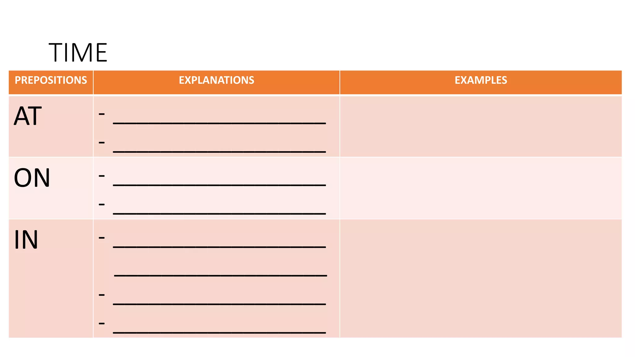 TIME
PREPOSITIONS EXPLANATIONS EXAMPLES
AT - __________________
- __________________
ON - __________________
- __________________
IN - __________________
__________________
- __________________
- __________________
 