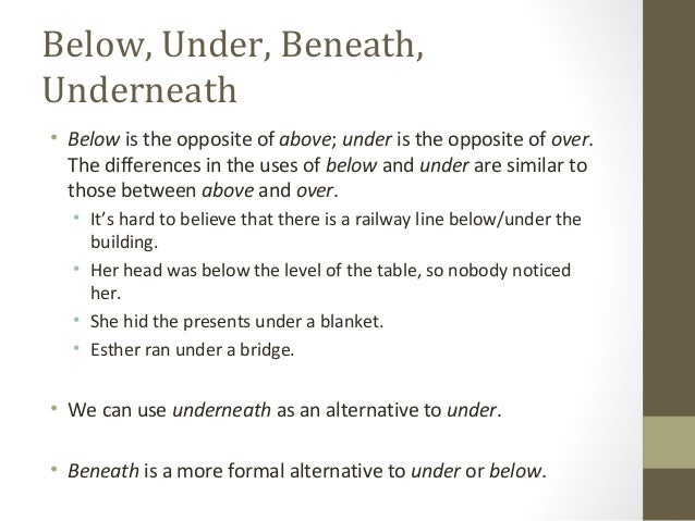 Prepositions Online Version