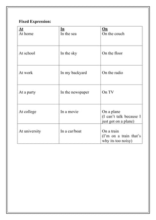 Window Preposition Expression Comprehensive Guide to English Prepositions: Usage and Examples | PDF