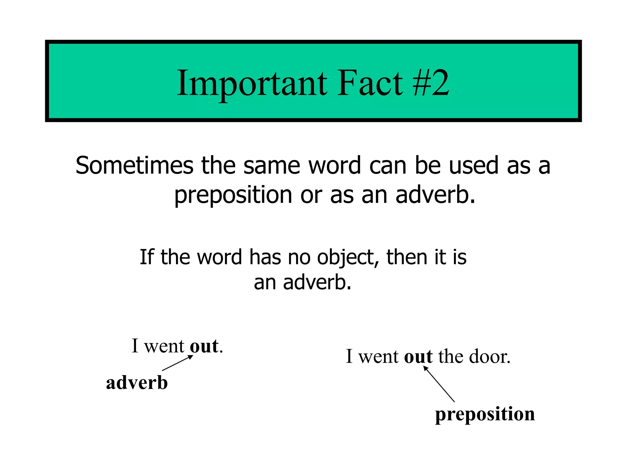 Important Fact #2

Sometimes the same word can be used as a
       preposition or as an adverb.

     If the word has no object, then it is
                 an adverb.


    I went out.             I went out the door.
  adverb
                                      preposition
 