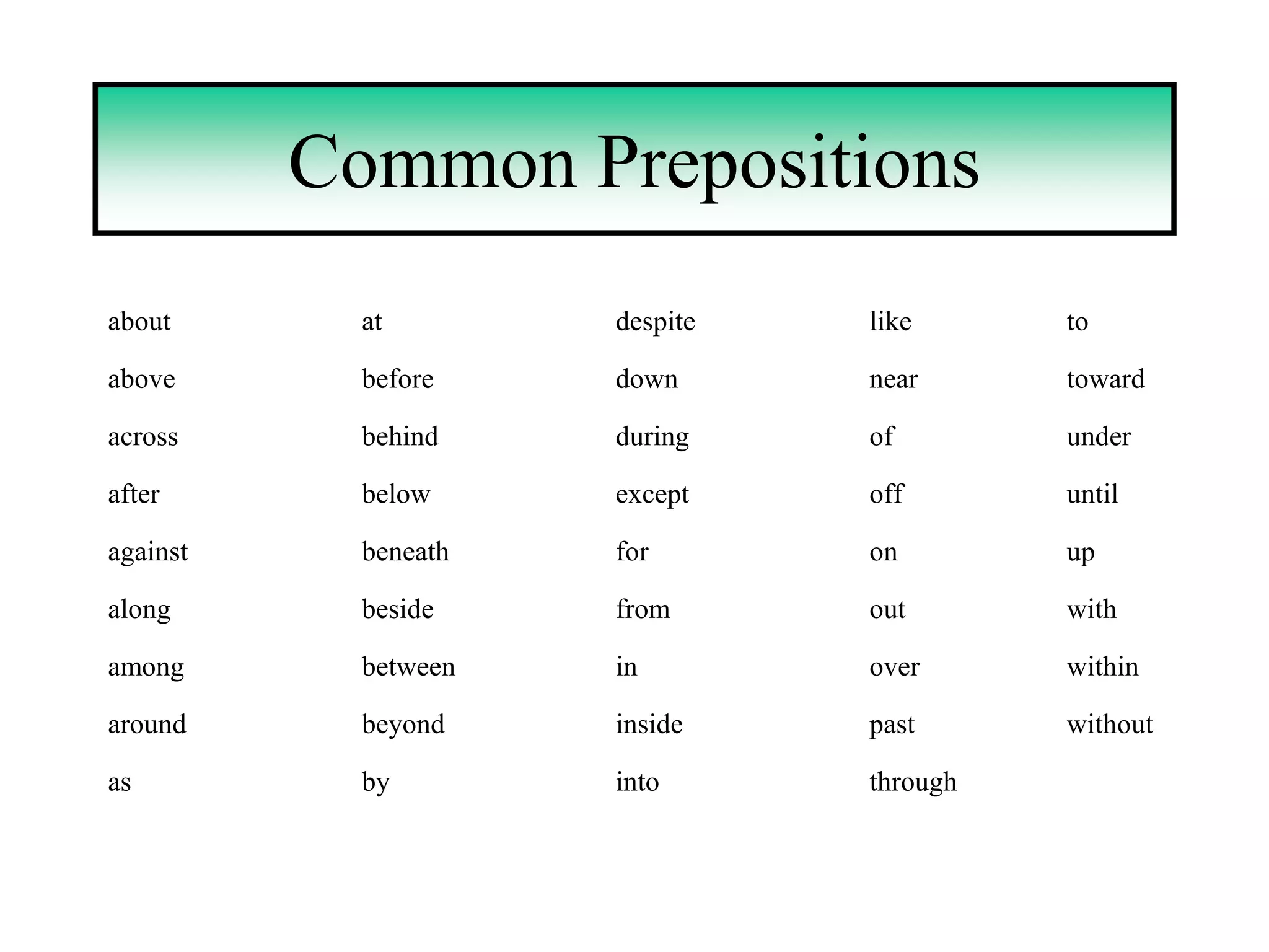 Common Prepositions
about       at        despite   like      to

above       before    down      near      toward

across      behind    during    of        under

after       below     except    off       until

against     beneath   for       on        up

along       beside    from      out       with

among       between   in        over      within

around      beyond    inside    past      without

as          by        into      through
 