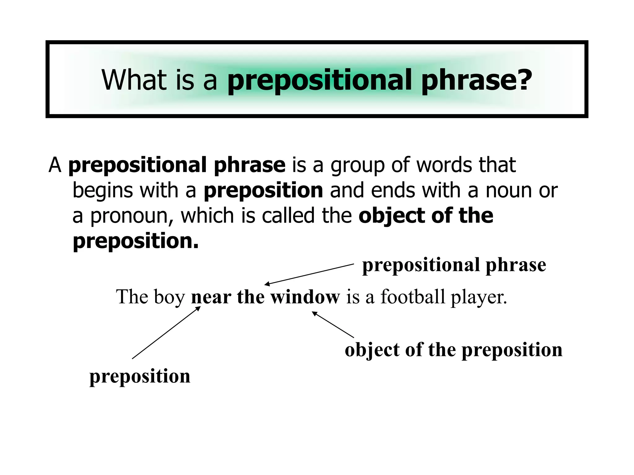 What is a prepositional phrase?

A prepositional phrase is a group of words that
  begins with a preposition and ends with a noun or
  a pronoun, which is called the object of the
  preposition.
                                 prepositional phrase
      The boy near the window is a football player.

                                object of the preposition
    preposition
 