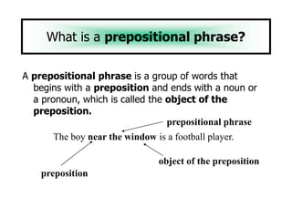 What is a prepositional phrase?

A prepositional phrase is a group of words that
  begins with a preposition and ends with a noun or
  a pronoun, which is called the object of the
  preposition.
                                 prepositional phrase
      The boy near the window is a football player.

                                object of the preposition
    preposition
 