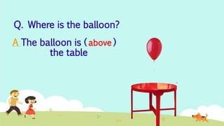 Q. Where is the balloon?
A The balloon is ( )
the table
above