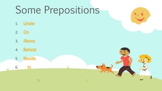 Some Prepositions
1. Under
2. On
3. Above
4. Behind
5. Beside
6. In