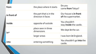 Prepositions | PPT