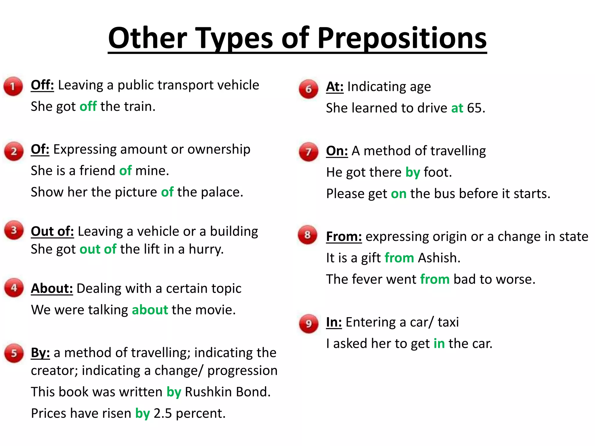 Other Types of Prepositions
Off: Leaving a public transport vehicle
She got off the train.
Of: Expressing amount or ownership
She is a friend of mine.
Show her the picture of the palace.
Out of: Leaving a vehicle or a building
She got out of the lift in a hurry.
About: Dealing with a certain topic
We were talking about the movie.
By: a method of travelling; indicating the
creator; indicating a change/ progression
This book was written by Rushkin Bond.
Prices have risen by 2.5 percent.
At: Indicating age
She learned to drive at 65.
On: A method of travelling
He got there by foot.
Please get on the bus before it starts.
From: expressing origin or a change in state
It is a gift from Ashish.
The fever went from bad to worse.
In: Entering a car/ taxi
I asked her to get in the car.
 