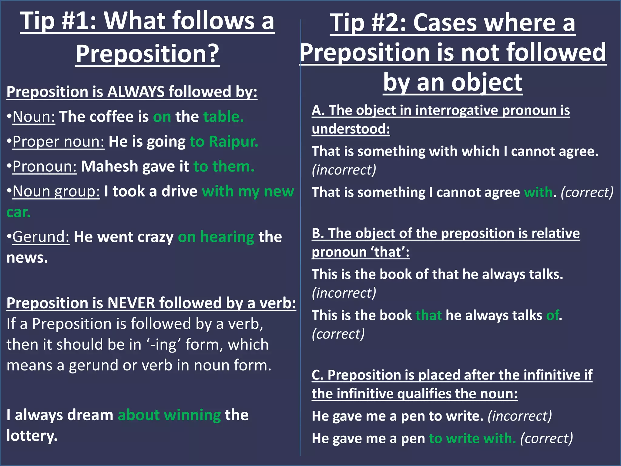 Preposition is ALWAYS followed by:
•Noun: The coffee is on the table.
•Proper noun: He is going to Raipur.
•Pronoun: Mahesh gave it to them.
•Noun group: I took a drive with my new
car.
•Gerund: He went crazy on hearing the
news.
Preposition is NEVER followed by a verb:
If a Preposition is followed by a verb,
then it should be in ‘-ing’ form, which
means a gerund or verb in noun form.
I always dream about winning the
lottery.
Tip #1: What follows a
Preposition?
A. The object in interrogative pronoun is
understood:
That is something with which I cannot agree.
(incorrect)
That is something I cannot agree with. (correct)
B. The object of the preposition is relative
pronoun ‘that’:
This is the book of that he always talks.
(incorrect)
This is the book that he always talks of.
(correct)
C. Preposition is placed after the infinitive if
the infinitive qualifies the noun:
He gave me a pen to write. (incorrect)
He gave me a pen to write with. (correct)
Tip #2: Cases where a
Preposition is not followed
by an object
 
