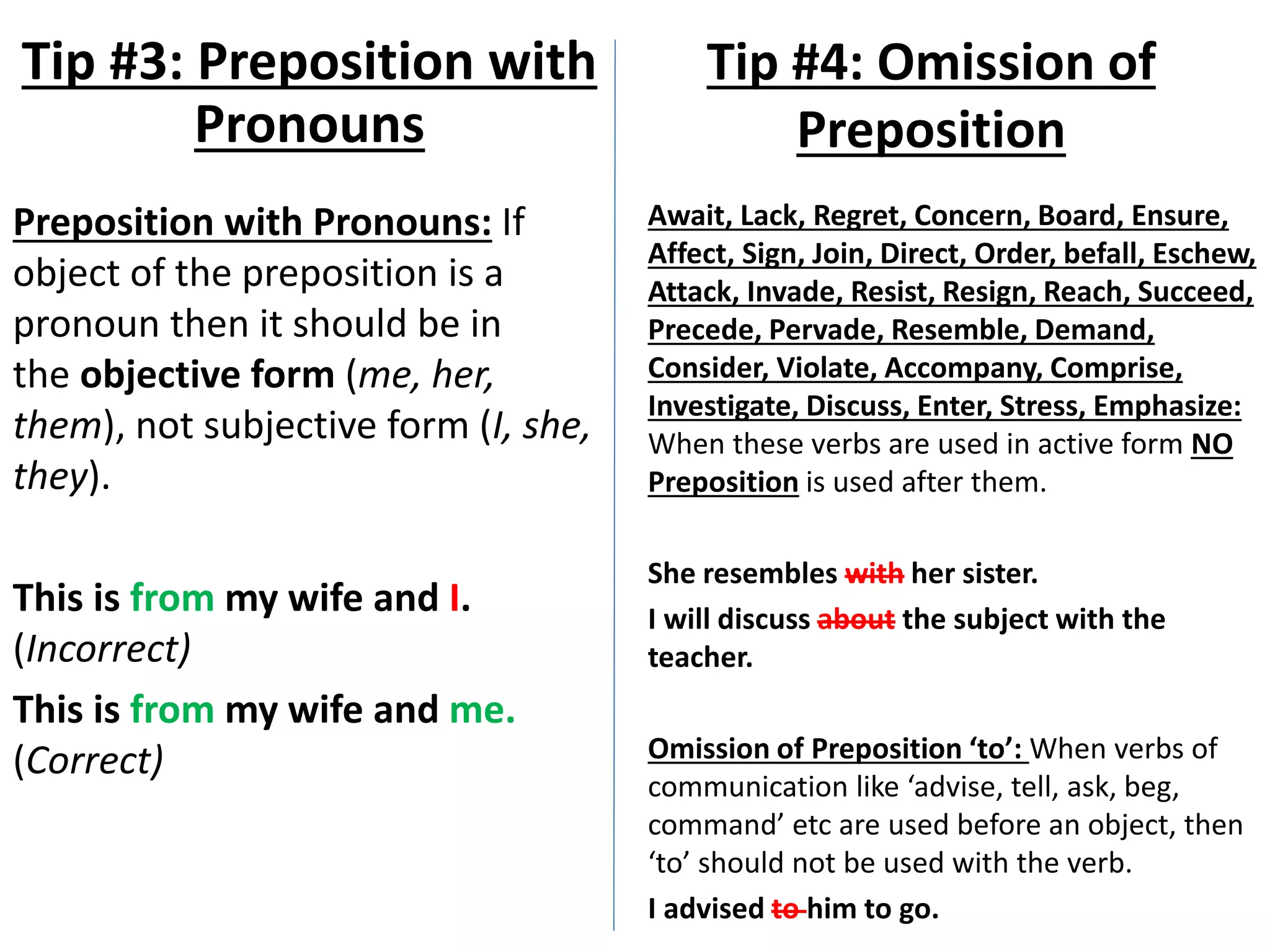 Preposition with Pronouns: If
object of the preposition is a
pronoun then it should be in
the objective form (me, her,
them), not subjective form (I, she,
they).
This is from my wife and I.
(Incorrect)
This is from my wife and me.
(Correct)
Tip #3: Preposition with
Pronouns
Tip #4: Omission of
Preposition
Await, Lack, Regret, Concern, Board, Ensure,
Affect, Sign, Join, Direct, Order, befall, Eschew,
Attack, Invade, Resist, Resign, Reach, Succeed,
Precede, Pervade, Resemble, Demand,
Consider, Violate, Accompany, Comprise,
Investigate, Discuss, Enter, Stress, Emphasize:
When these verbs are used in active form NO
Preposition is used after them.
She resembles with her sister.
I will discuss about the subject with the
teacher.
Omission of Preposition ‘to’: When verbs of
communication like ‘advise, tell, ask, beg,
command’ etc are used before an object, then
‘to’ should not be used with the verb.
I advised to him to go.
 