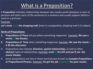 What is a Preposition?
A Preposition indicates relationships between two nearby words (between a noun or
pronoun and other parts of the sentence) in a sentence and usually appears before a
noun or a pronoun.
Example:
Let's meet near the shopping mall. (near is a preposition; shopping mall is its object)
Forms of Prepositions:
1. Prepositions of Place tell you where something happened. Example: We saw a
movie at the theater.
2. Prepositions of Time when something happened. Example: We saw the movie at
3.30 this afternoon.
3. Prepositions also indicate direction, spatial relationships, as well as other
abstract types of relationships. Example: Look to the left and you’ll see the
movie theater.
4. Some prepositions are two or three word phrases known as Complex Prepositions
or Prepositional Phrases. Example: He got the job in spite of his poor results.
 
