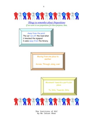 6
The Institute of ELC
By Ms Ishrat Khan
Things to remember about Prepositions
If we want to use prepositions for these purposes, then,
Away from the point
The car ran off the road when
it knocked the signpost
I came away from the library.
Moving from one place to
another
Across, Through, along, over
Movement towards a particular
place
To, Into, Towards, Onto
 