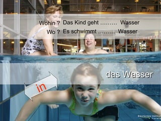Wohin ? Das Kind geht ……… Wasser
Wo ? Es schwimmt ……… Wasser

das Wasser

in

 