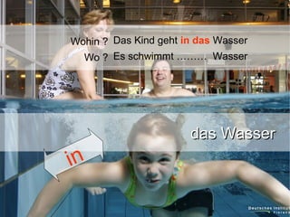 Wohin ? Das Kind geht in das Wasser
Wo ? Es schwimmt ……… Wasser

das Wasser

in

 