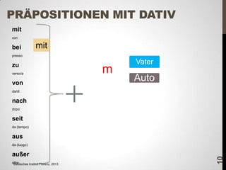 PRÄPOSITIONEN MIT DATIV
mit
con

bei

mit

presso

zu
verso/a

von

m

Vater

Auto

da/di

nach
dopo

seit
da (tempo)

aus
außer
oltre
Deutsches Institut Florenz, 2013

10

da (luogo)

 