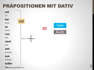 PRÄPOSITIONEN MIT DATIV
mit
con

bei
presso

mit

zu
verso/a

von

m

Vater

Auto

da/di

nach
dopo

seit
da (tempo)

aus
außer
oltre
Deutsches Institut Florenz, 2013

11

da (luogo)

 