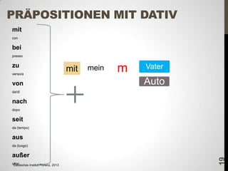 PRÄPOSITIONEN MIT DATIV
mit
con

bei
presso

zu
verso/a

von

mit

mein

m

Vater

Auto

da/di

nach
dopo

seit
da (tempo)

aus
außer
oltre
Deutsches Institut Florenz, 2013

19

da (luogo)

 