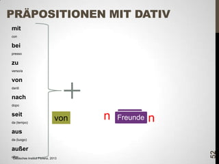 PRÄPOSITIONEN MIT DATIV
mit
con

bei
presso

zu
verso/a

von
da/di

nach
dopo

seit
da (tempo)

von

n

plurale
Freunde

n

aus
außer
oltre
Deutsches Institut Florenz, 2013

52

da (luogo)

 