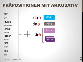 PRÄPOSITIONEN MIT AKKUSATIV
für
per

durch
attraverso

de n

Wald

da s

Kino

ohne
senza

gegen
contro

Kirche

di e
plurale
Kinder

um
intorno

bis

Deutsches Institut Florenz, 2013

66

fino

 
